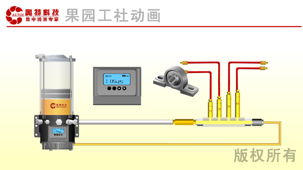 风电集中润滑系统5.jpg